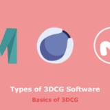 Types of 3dcg